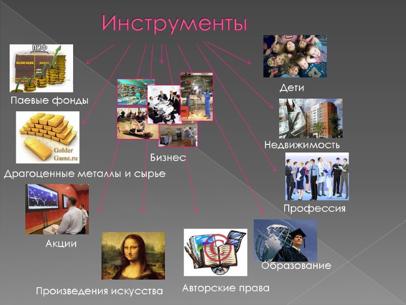 Инструменты  Паевые фонды Драгоценные металлы и сырье Акции Произведения искусства Авторские права Образование